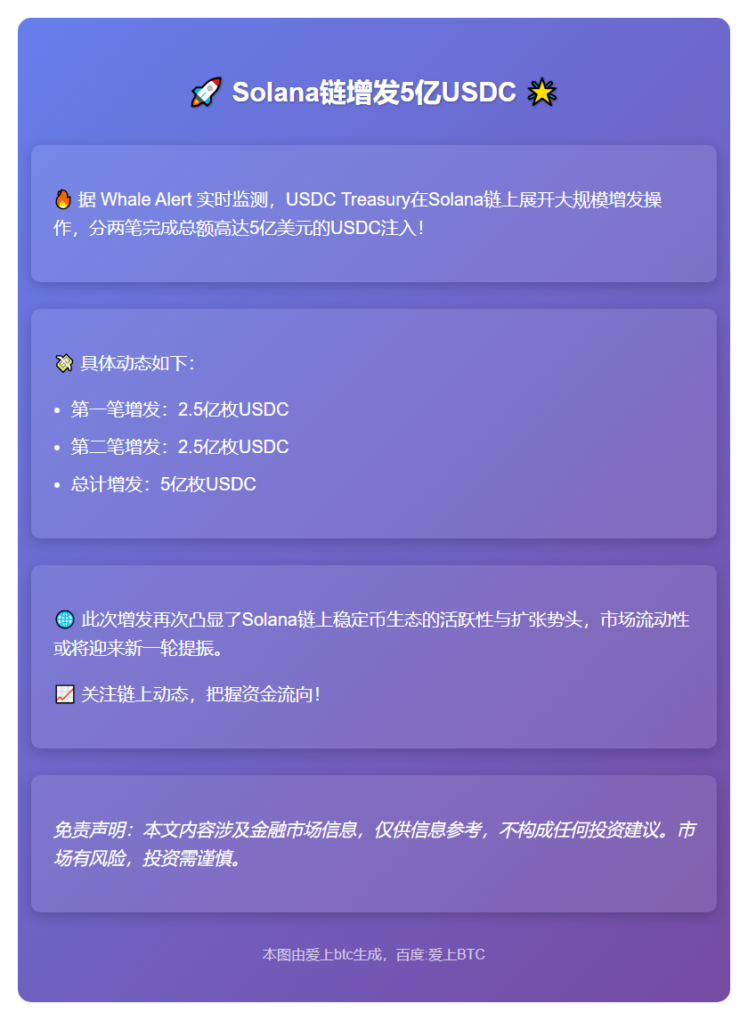 Solana链增发5亿USDC