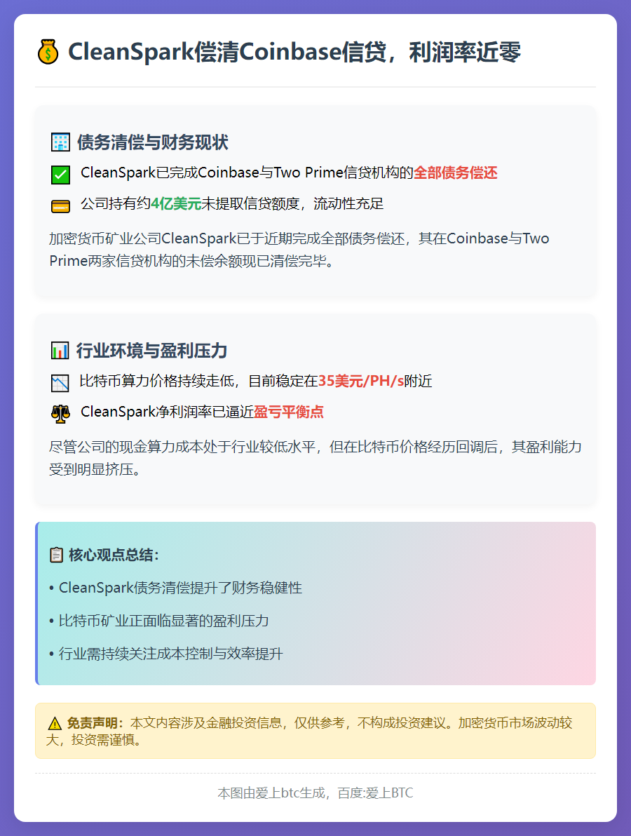 CleanSpark偿清Coinbase信贷，利润率近零