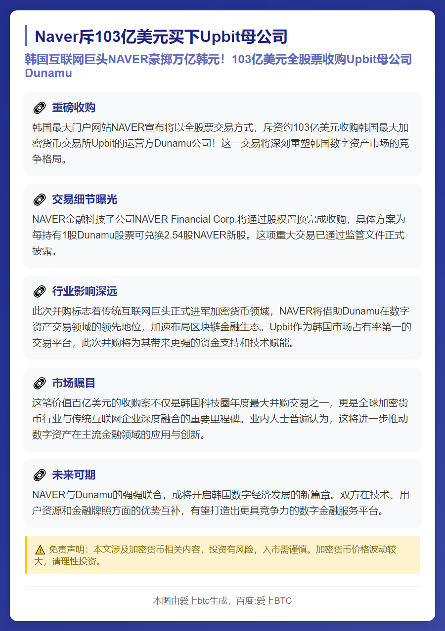 Naver斥103亿美元买下Upbit母公司