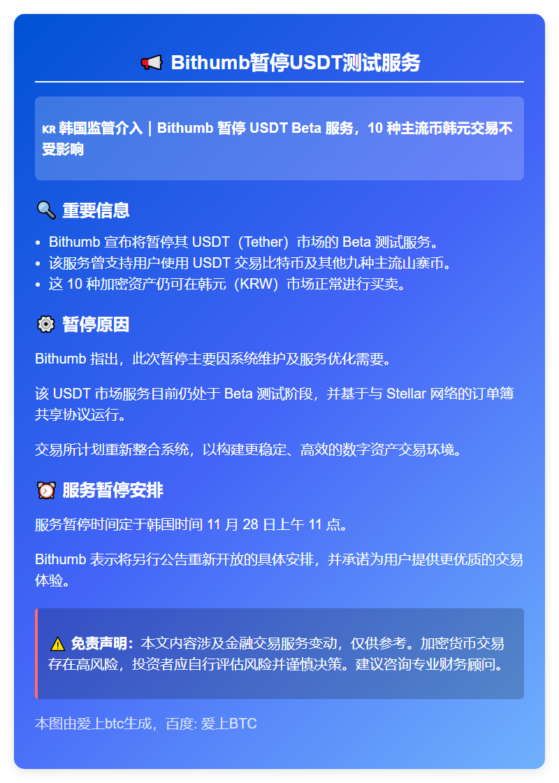 Bithumb暂停USDT测试服务
