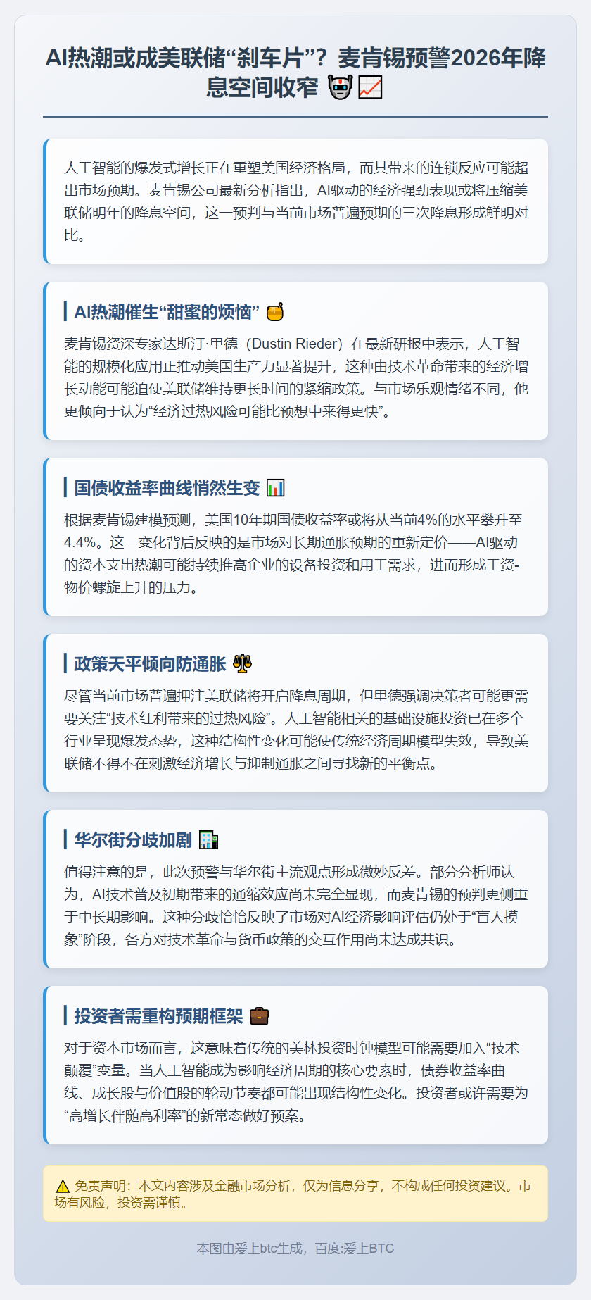 AI支出或抑制美联储2026降息