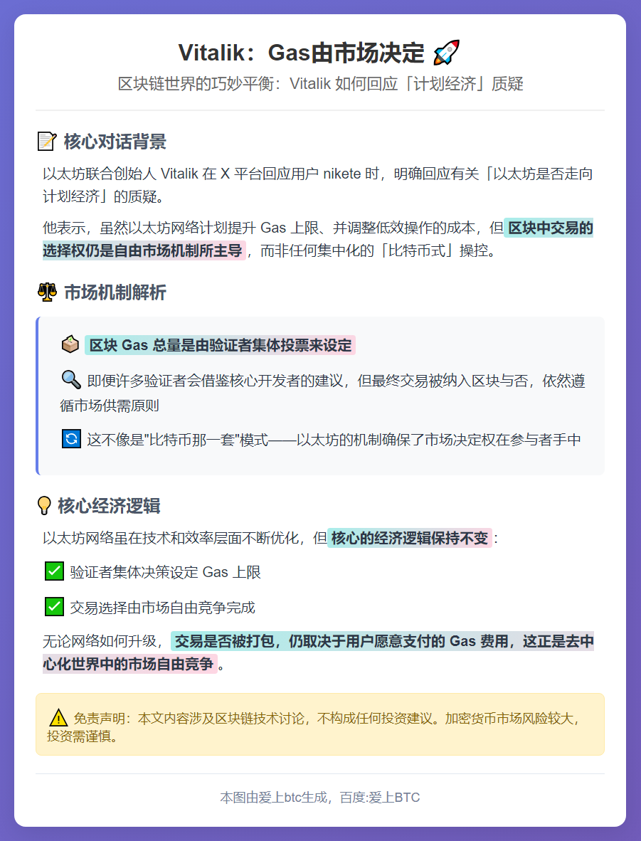 Vitalik：Gas由市场决定