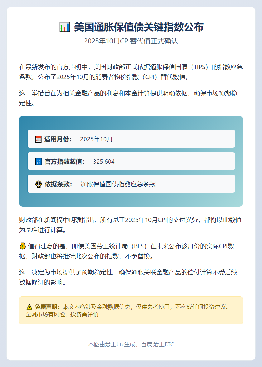 美国10月通胀保值债CPI替代值公布