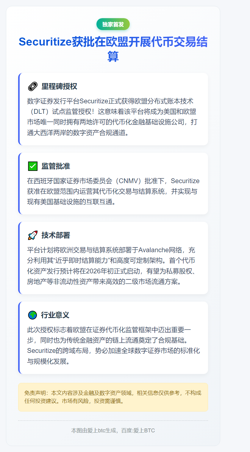 Securitize获批在欧盟开展代币交易结算