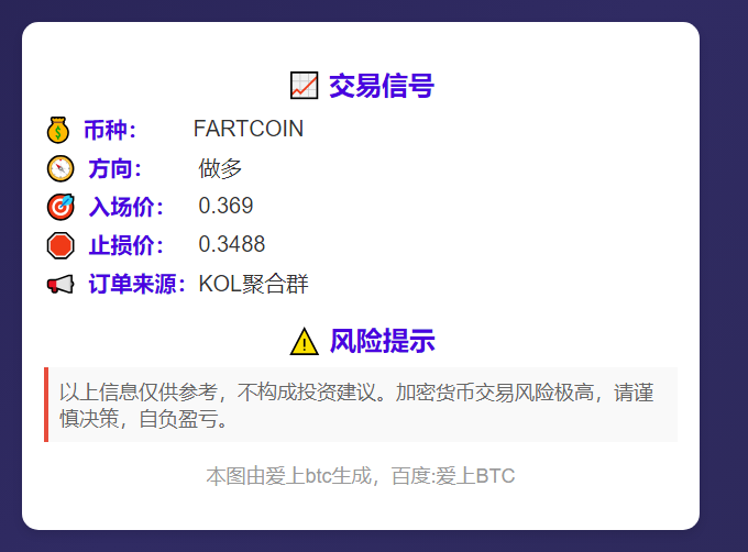 做多FARTCOIN