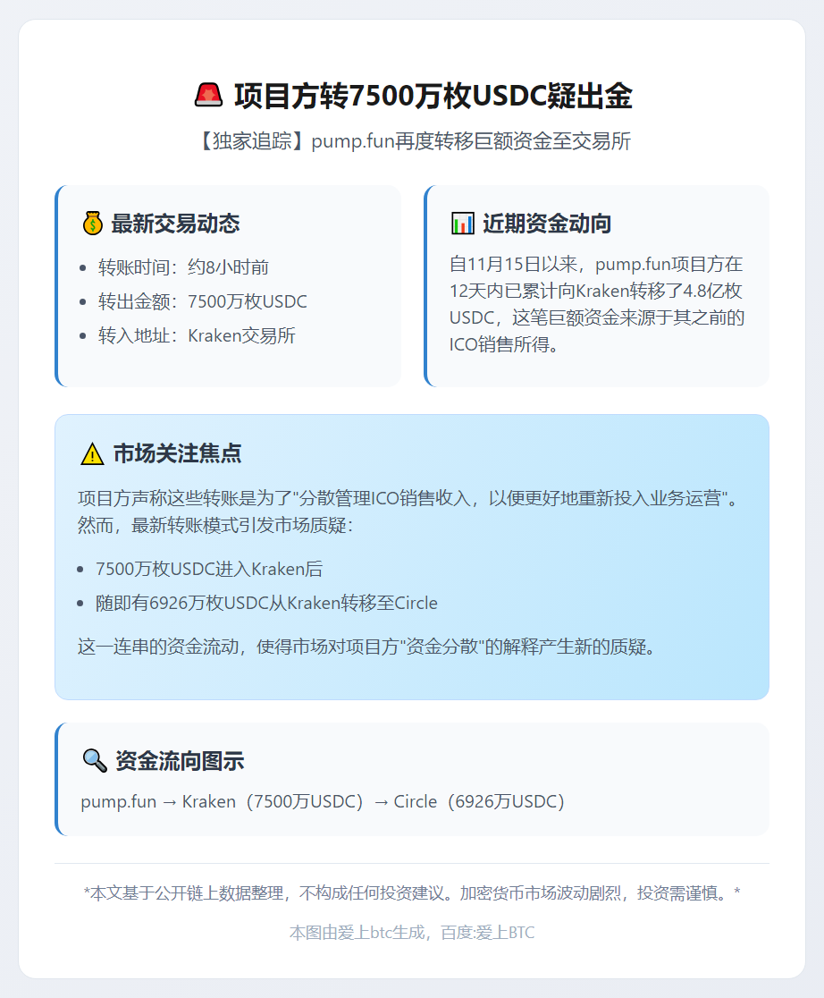 项目方转7500万枚USDC疑出金
