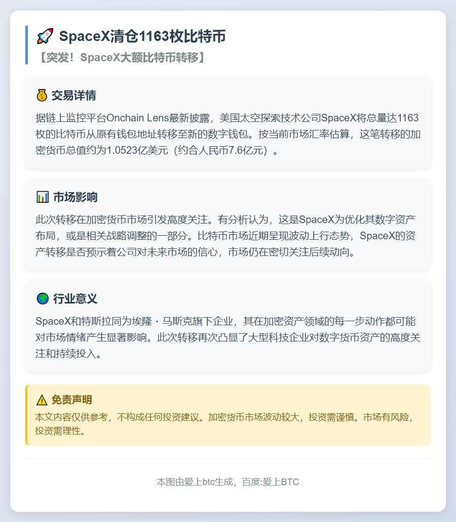 SpaceX清仓1163枚比特币