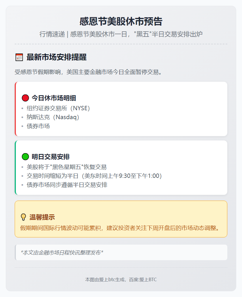 感恩节美股休市预告