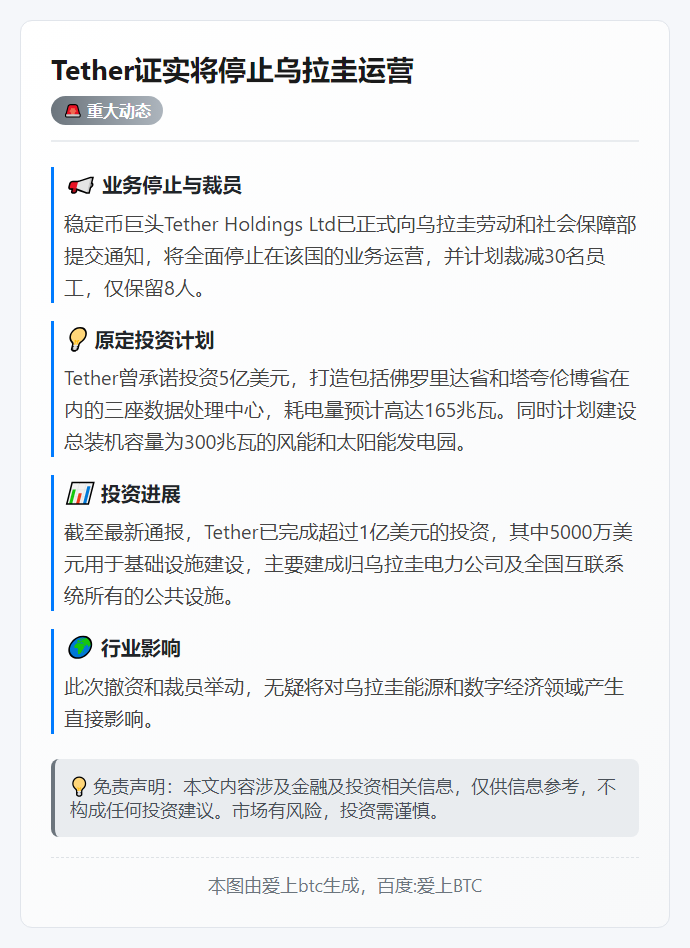 Tether证实将停止乌拉圭运营