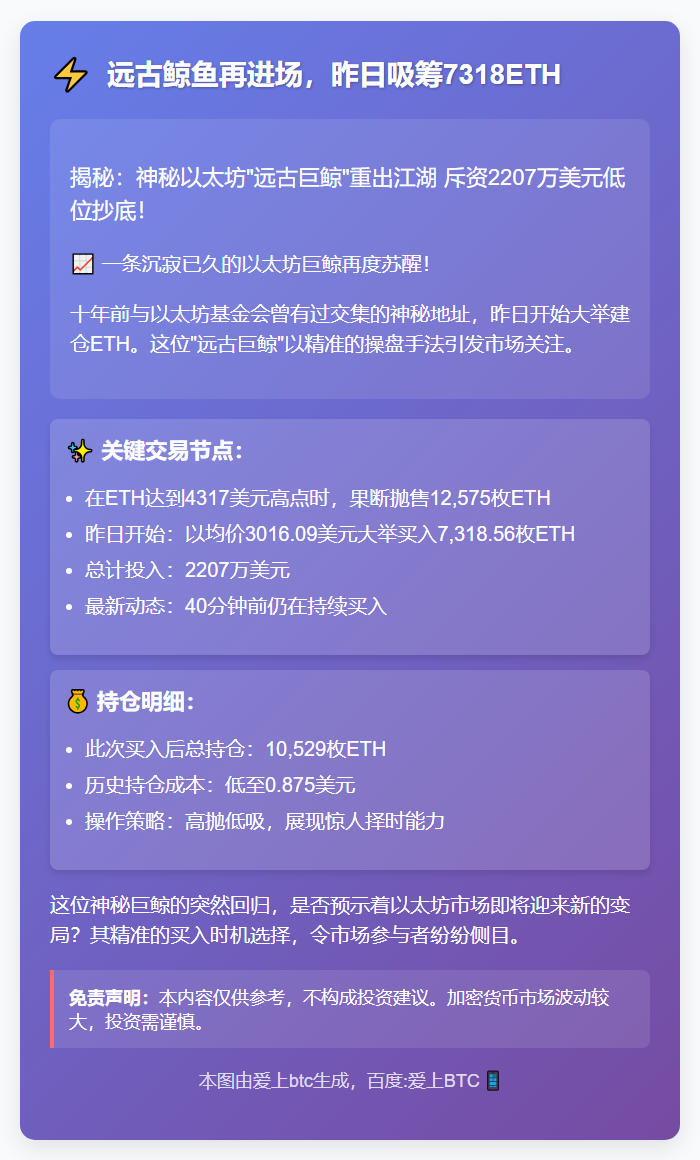 远古鲸鱼再进场，昨日吸筹7318ETH