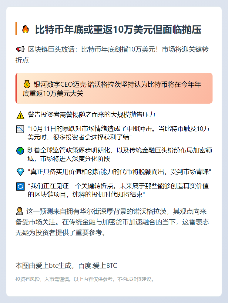 比特币年底或重返10万美元但面临抛压