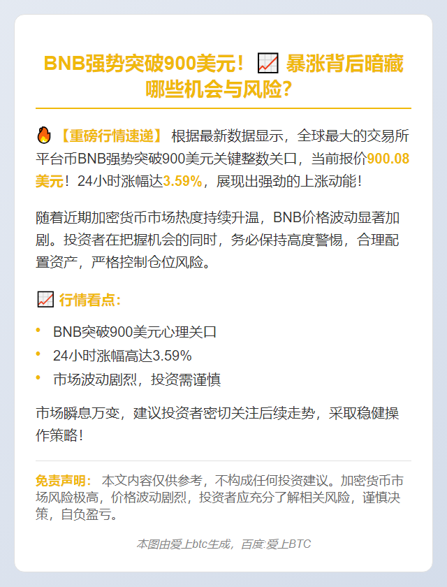 BNB突破900美元