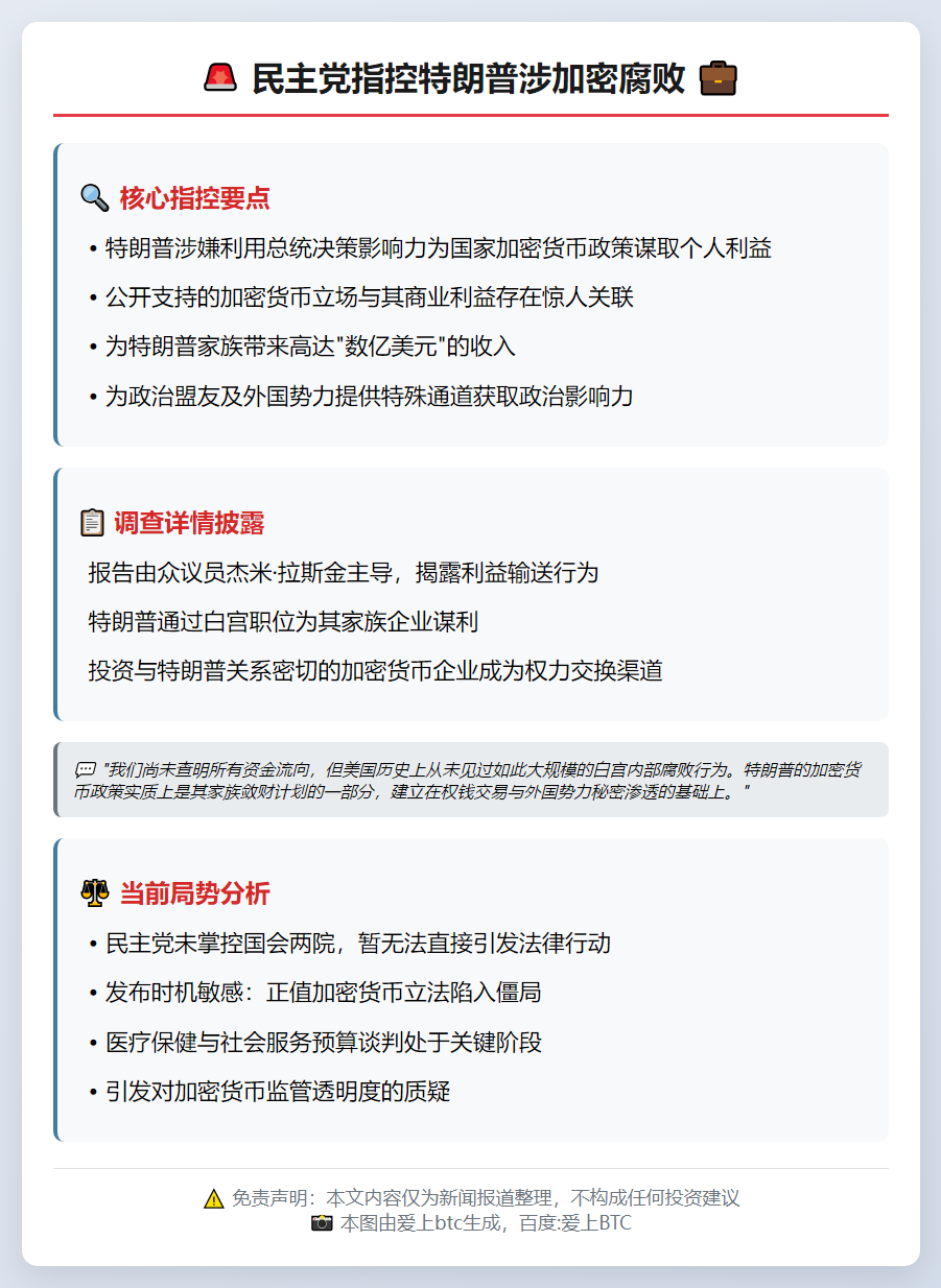 民主党指控特朗普涉加密腐败