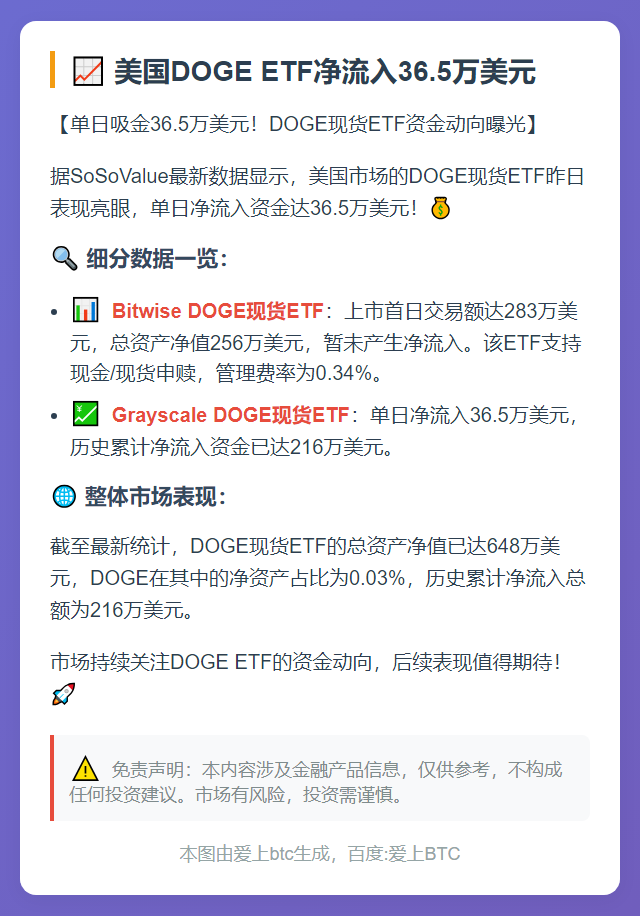 美国DOGE ETF昨净流入36.5万美元