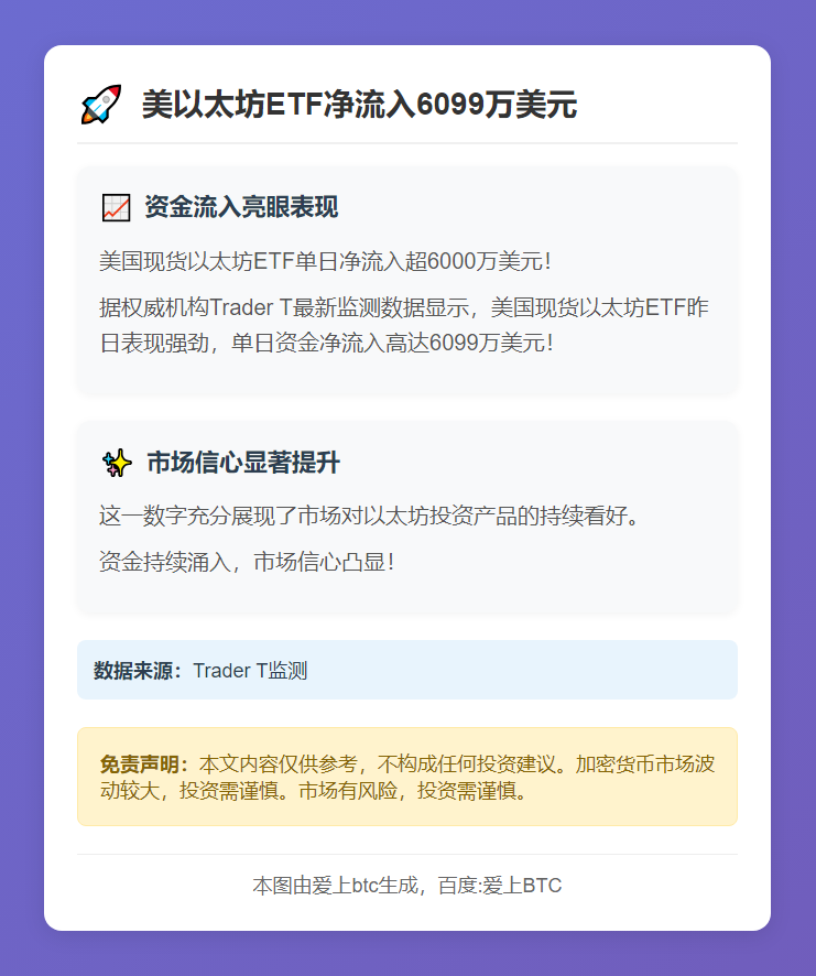 美以太坊ETF净流入6099万美元