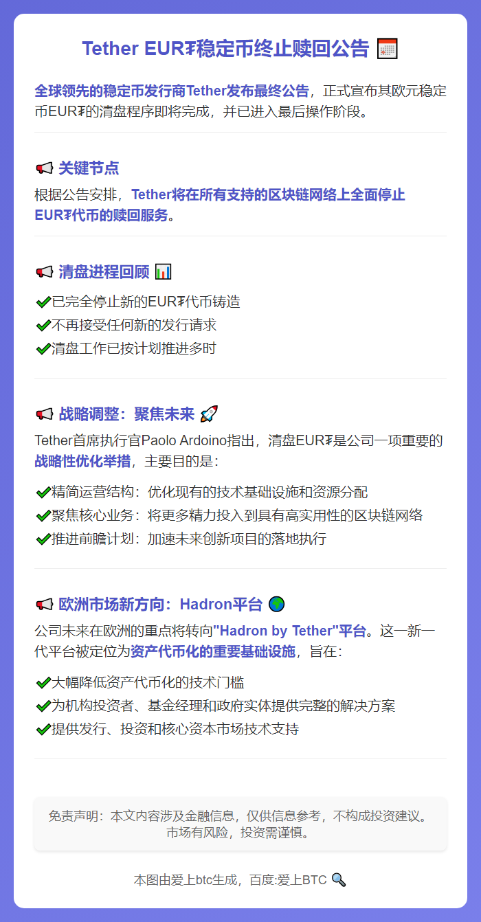 Tether EUR₮稳定币11月27日终止赎回