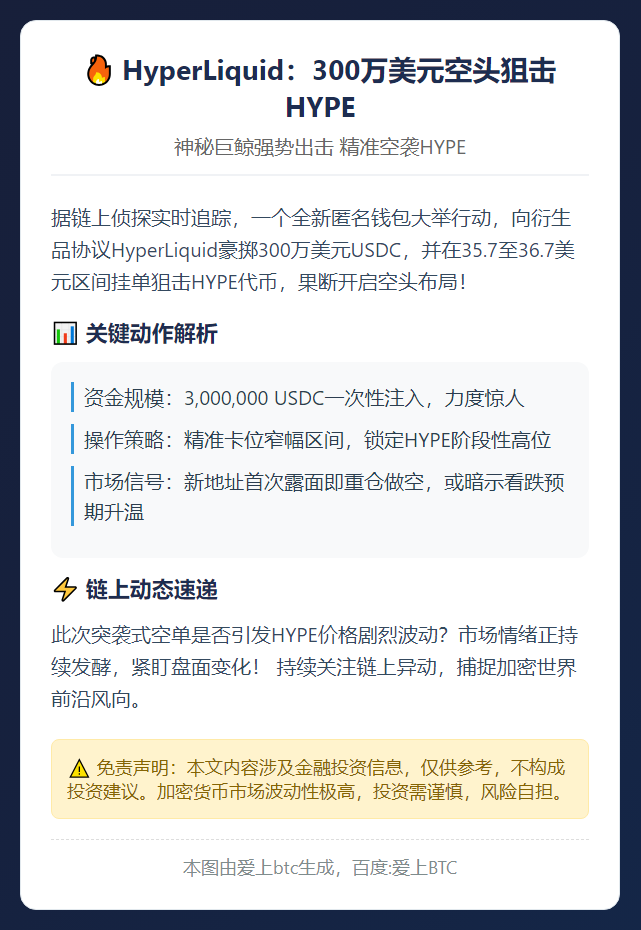 HyperLiquid：300万美元空头狙击HYPE
