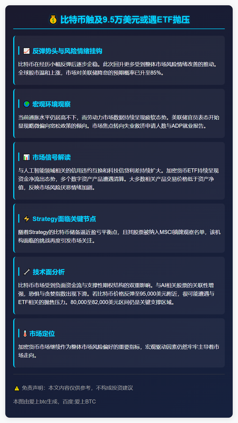 比特币触及9.5万美元或遇ETF抛压