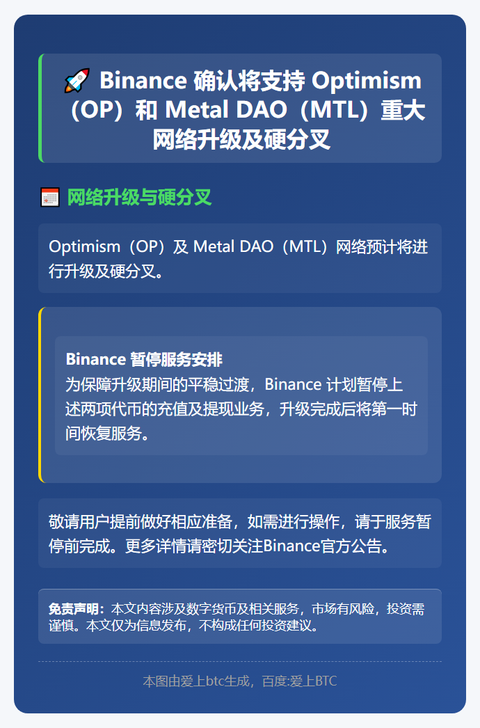 Binance将支持OP与MTL网络升级