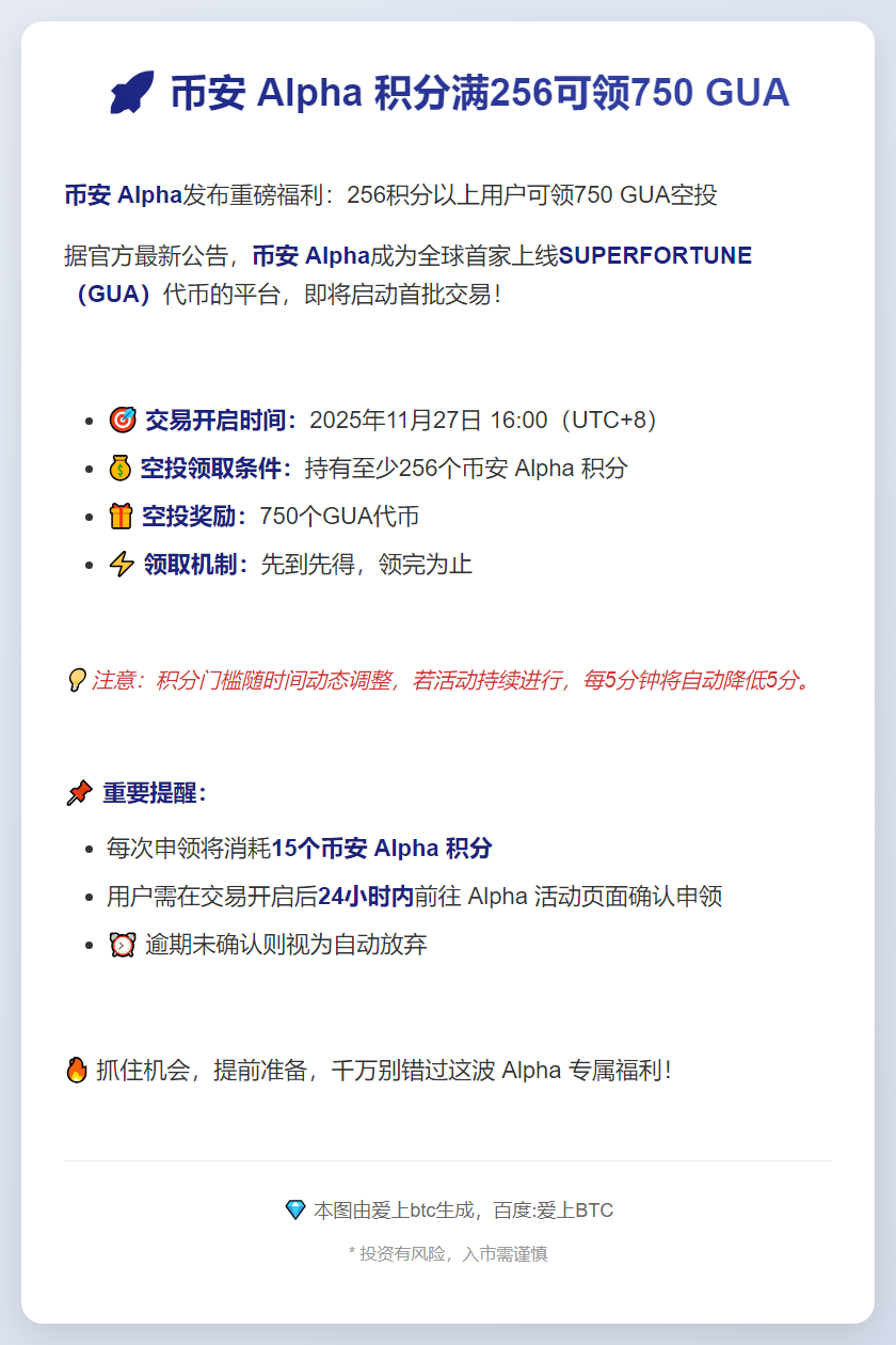 币安Alpha积分满256可领750 GUA