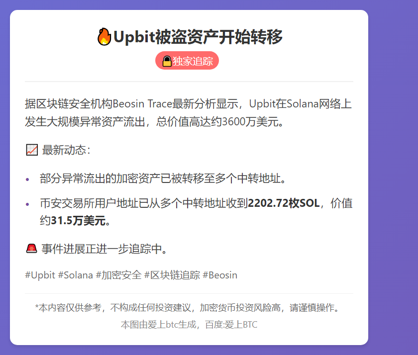 Upbit被盗资产开始转移