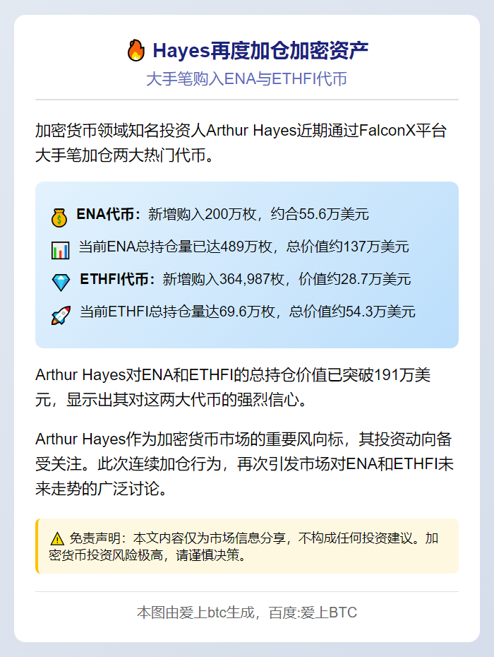 "Hayes又买ENA和ETHFI"