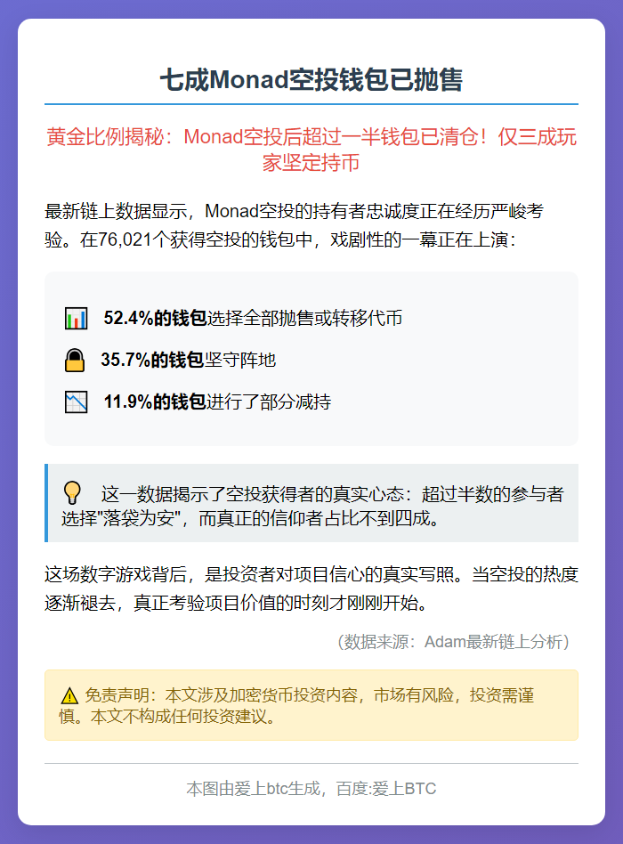 七成Monad空投钱包已抛售