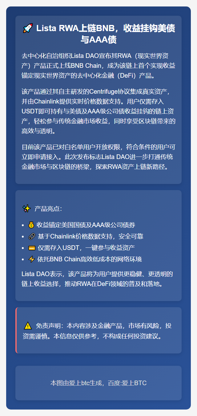 Lista RWA上链BNB，收益挂钩美债与AAA债