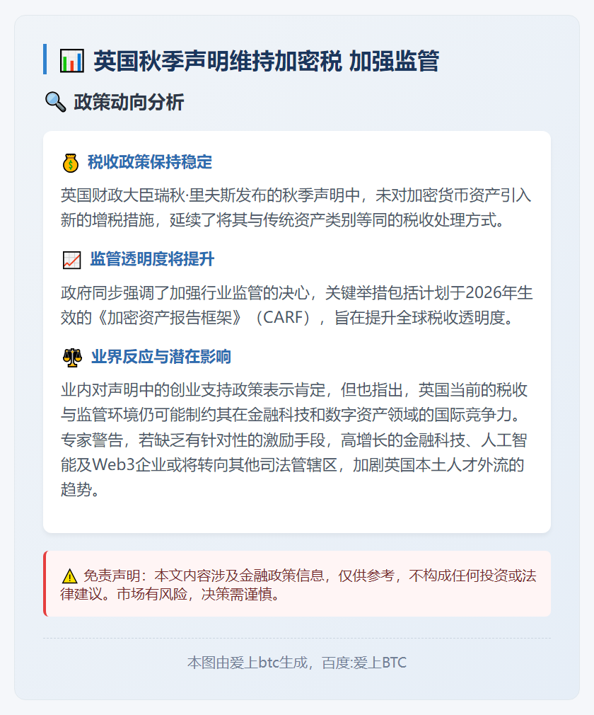 英国秋季声明维持加密税 加强监管