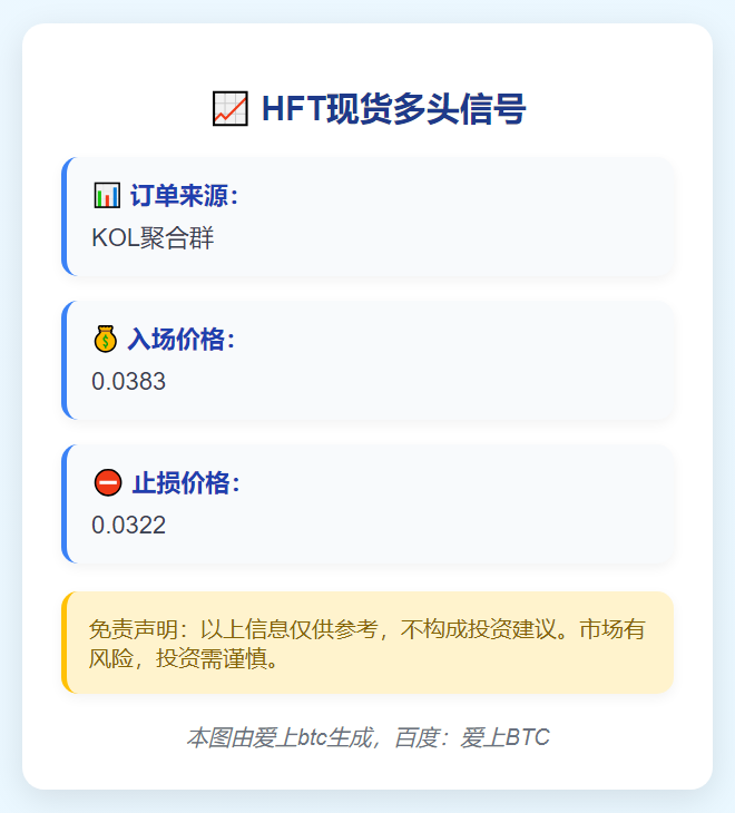 HFT现货多头信号