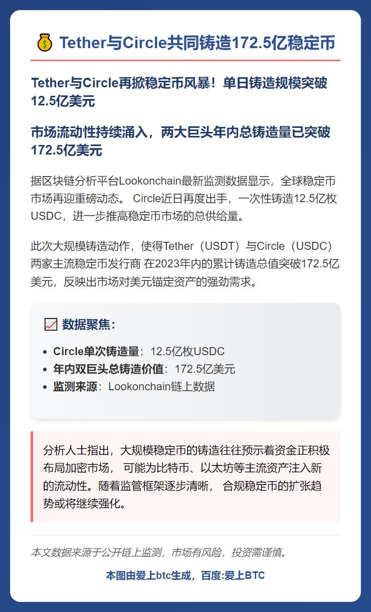 Tether与Circle共同铸造172.5亿稳定币