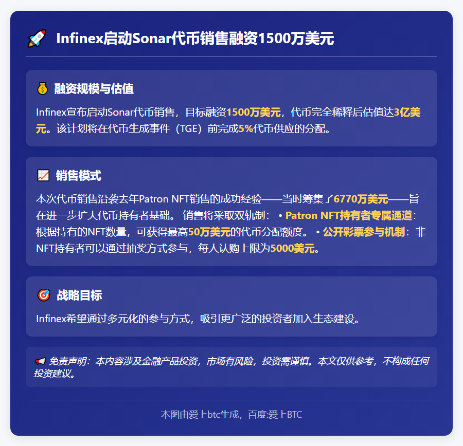 Infinex启动Sonar代币销售融资1500万美元