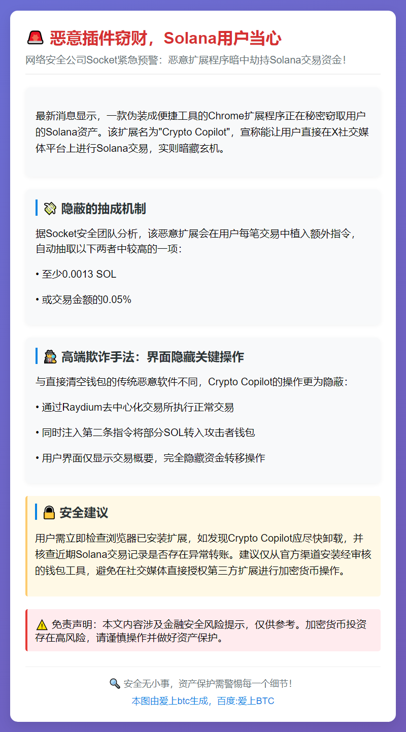 恶意插件窃财，Solana用户当心
