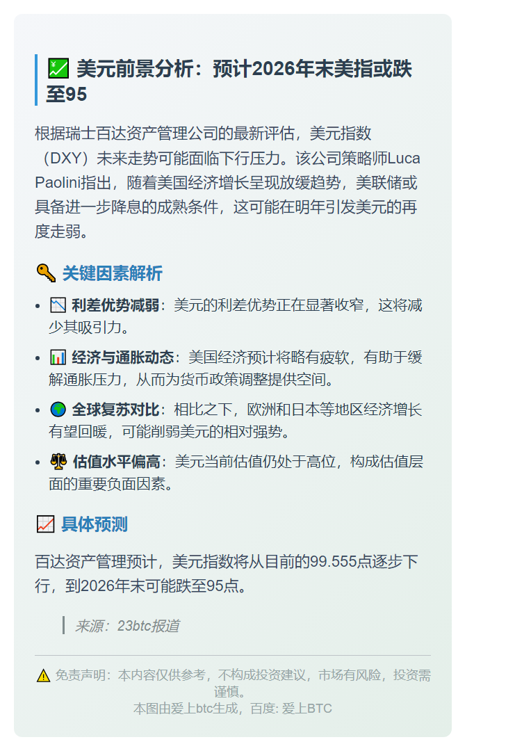 美元指数2026年末料跌至95