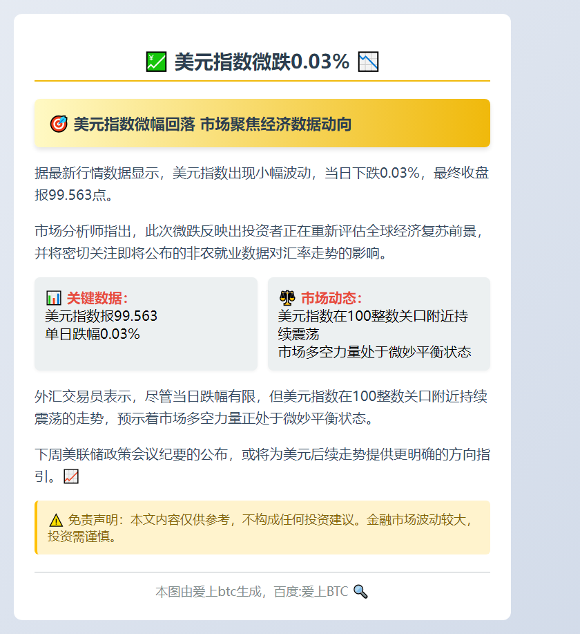 美元指数微跌0.03%