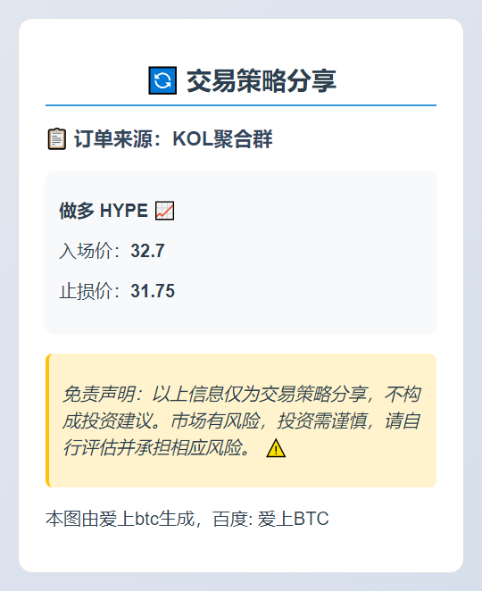 做多HYPE 32.7止损31.75
