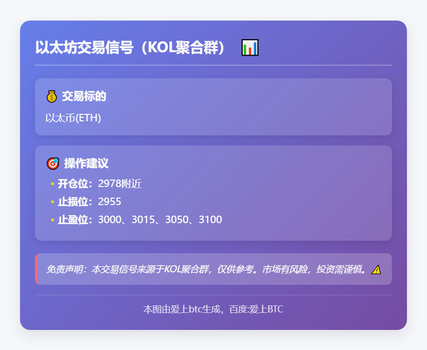 以太币交易信号