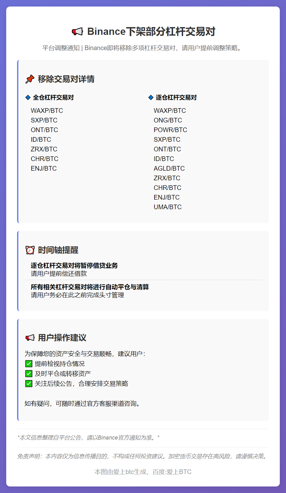 Binance下架部分杠杆交易对