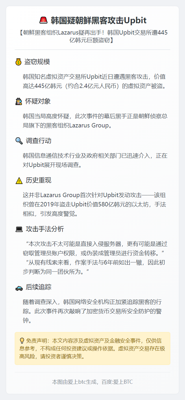韩国疑朝鲜黑客攻击Upbit