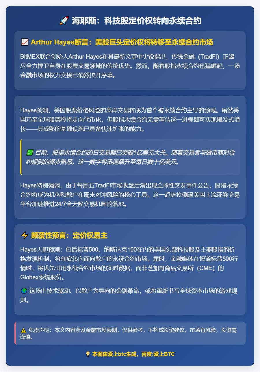 海耶斯：科技股定价权转向永续合约