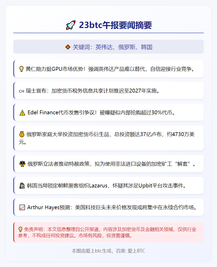 23btc午报｜11月28日午间要闻