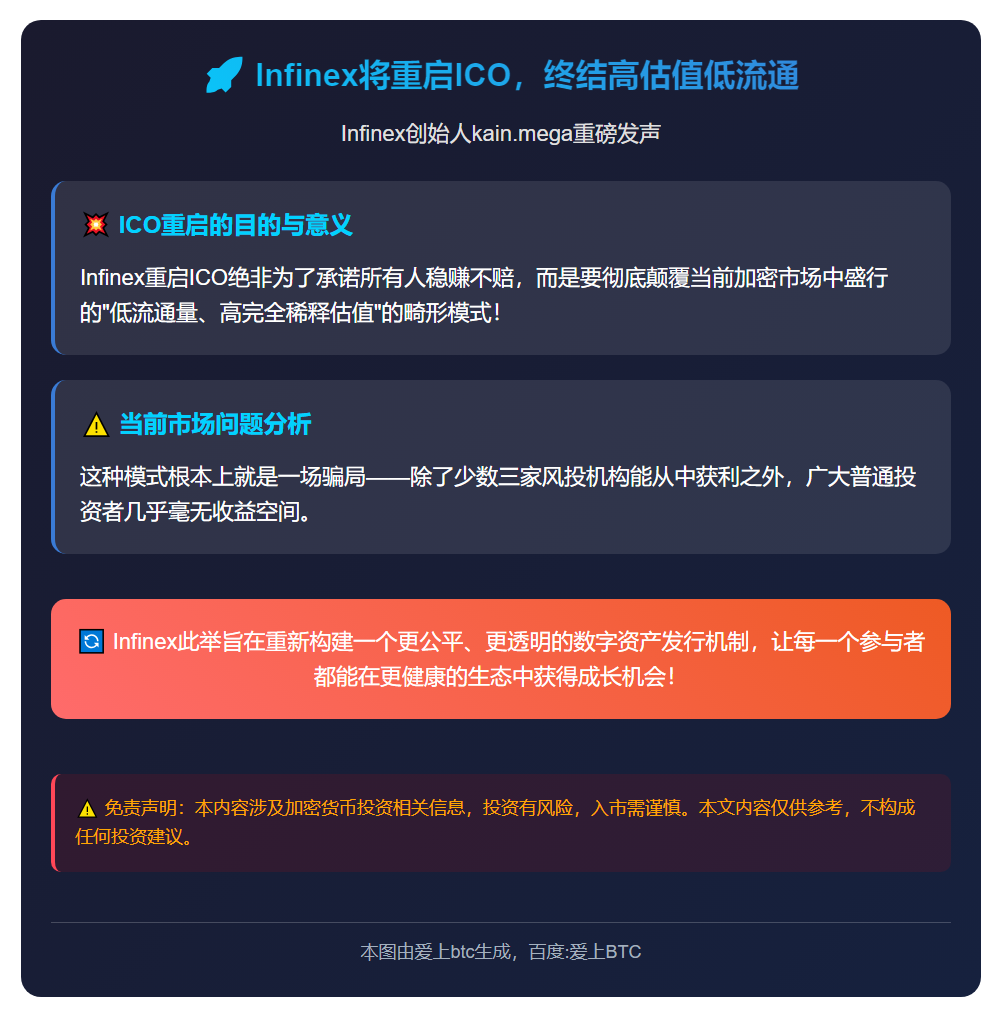 Infinex将重启ICO，终结高估值低流通
