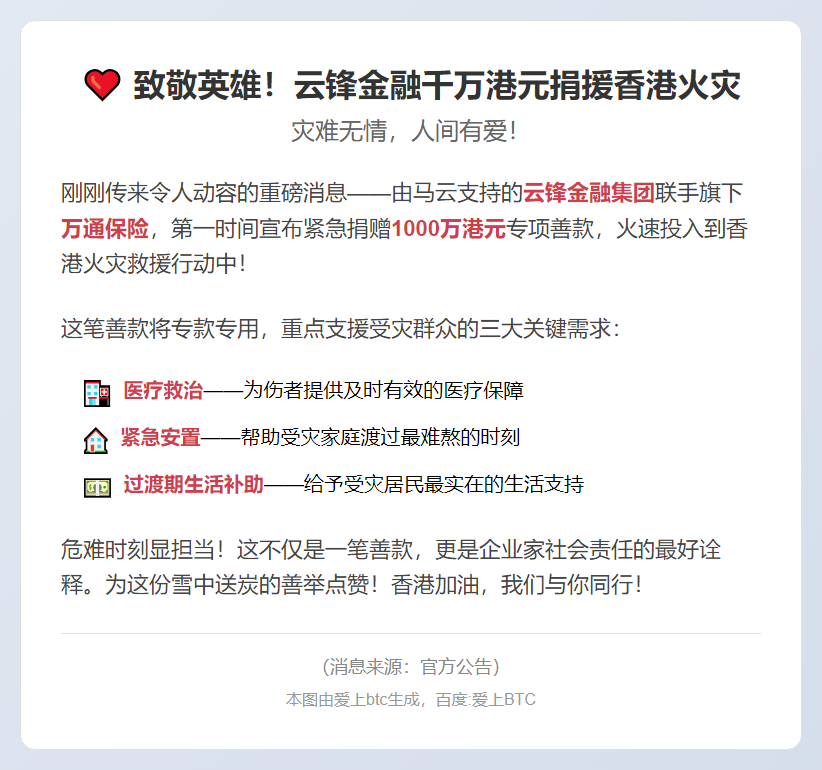 云锋金融千万港元捐援香港火灾