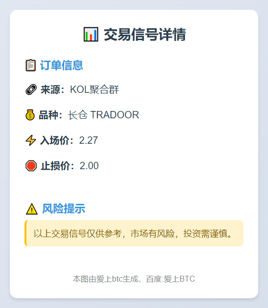 长仓 TRADOOR 2.27 止损2.00