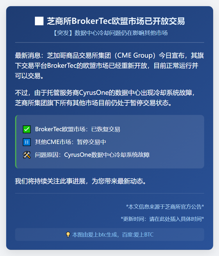 芝商所BrokerTec欧盟市场已开放交易