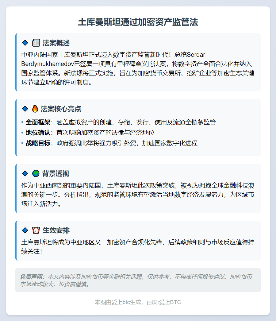 土库曼斯坦通过加密资产监管法