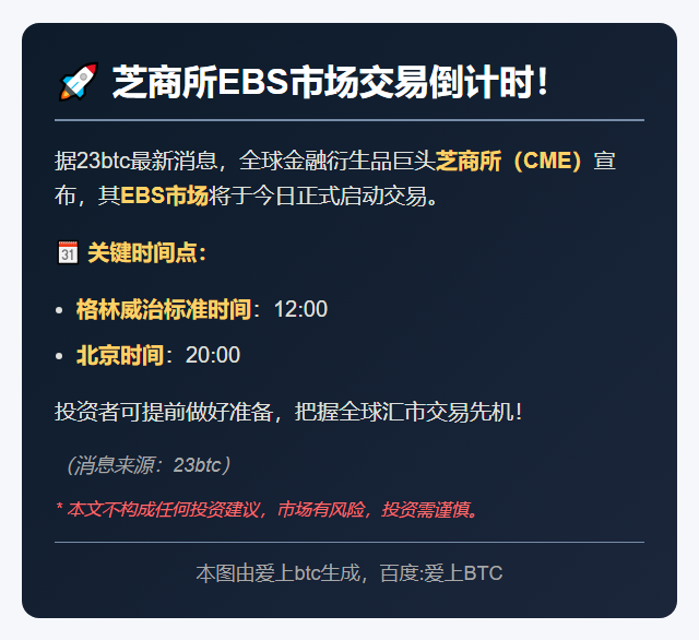 芝商所EBS市场晚8点开放