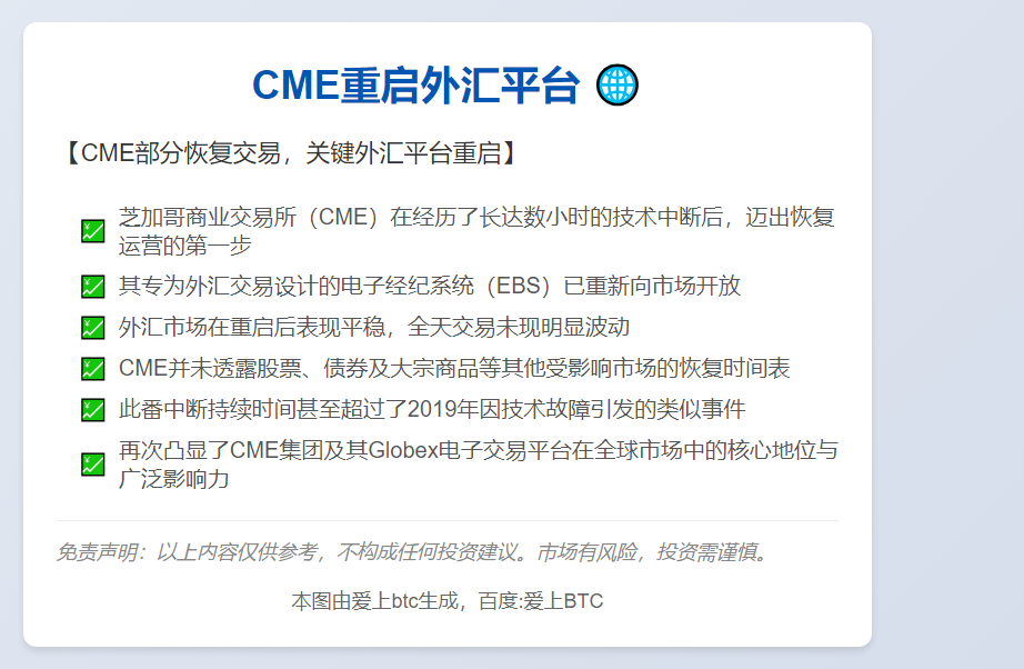 CME重启外汇平台