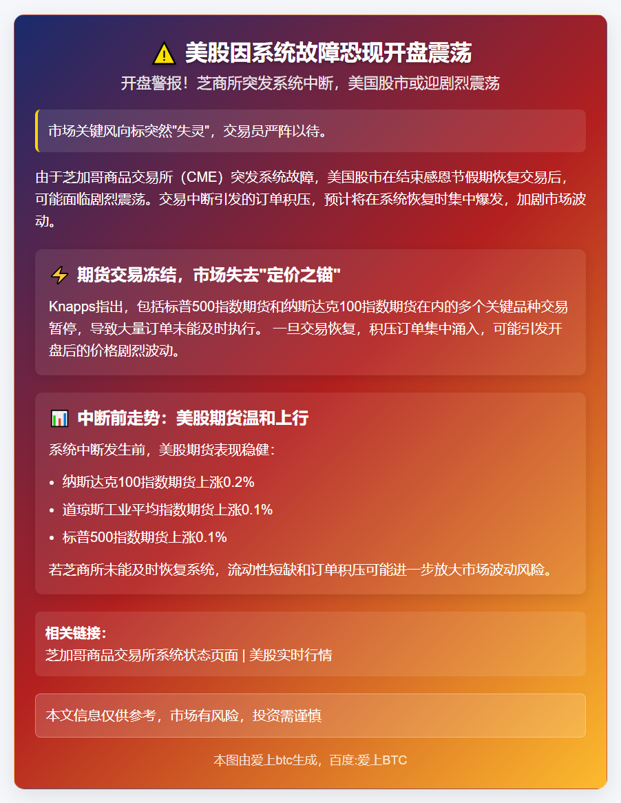 美股因系统故障恐现开盘震荡