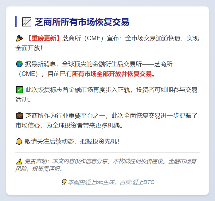 芝商所所有市场恢复交易